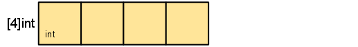 slice-array.png